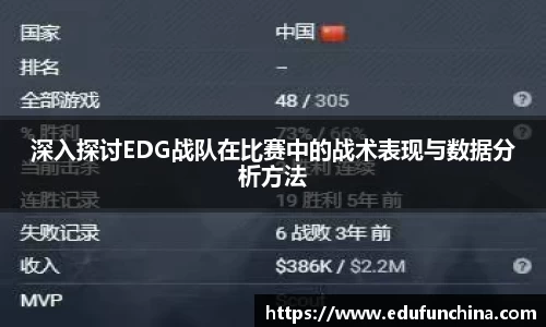 深入探讨EDG战队在比赛中的战术表现与数据分析方法